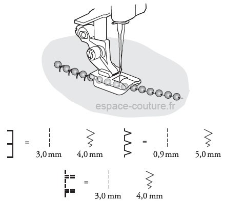 Pied mini pour séquins 4mm HUSQVARNA VIKING