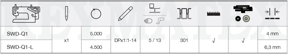 sewmaq-technical-specifications-reymatex