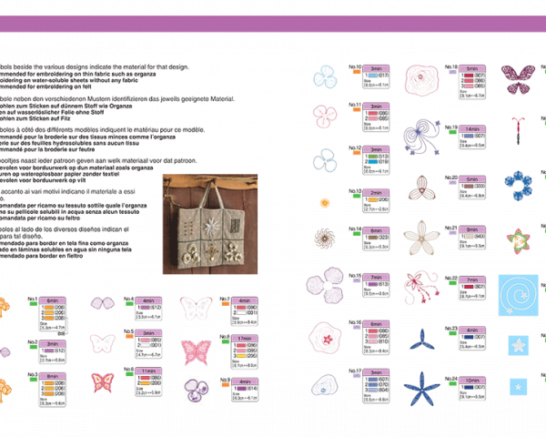 Bibliothèque Usb De Motifs De Broderie Brother www.espace-couture.fr